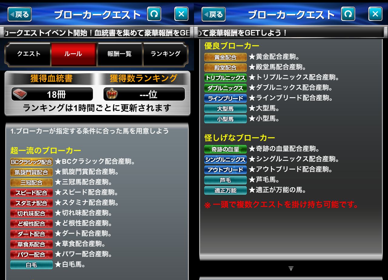 １週間楽しく ブローカークエスト開幕 ダビパク珍道中